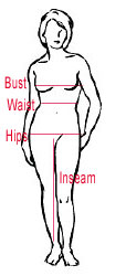 measure_figure